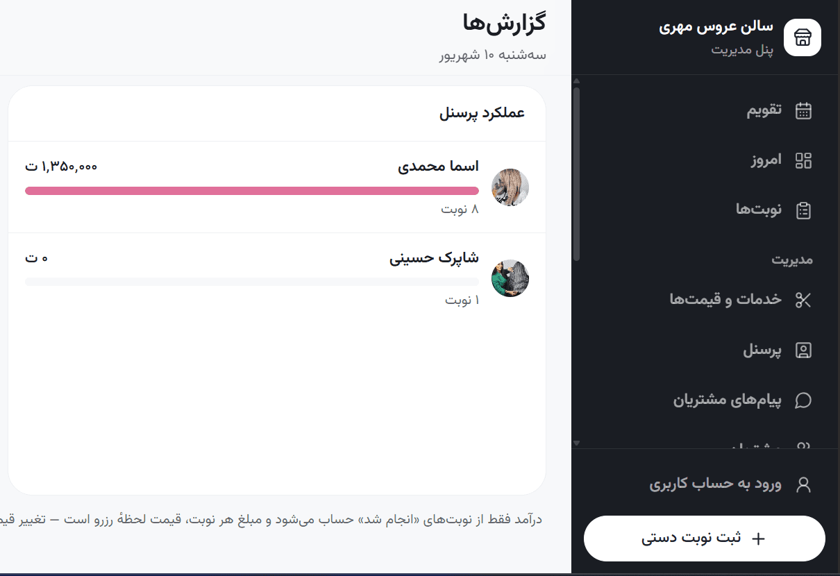 پنل مدیریت جابان: گزارش درآمد، عملکرد پرسنل و منوی کناری سالن
